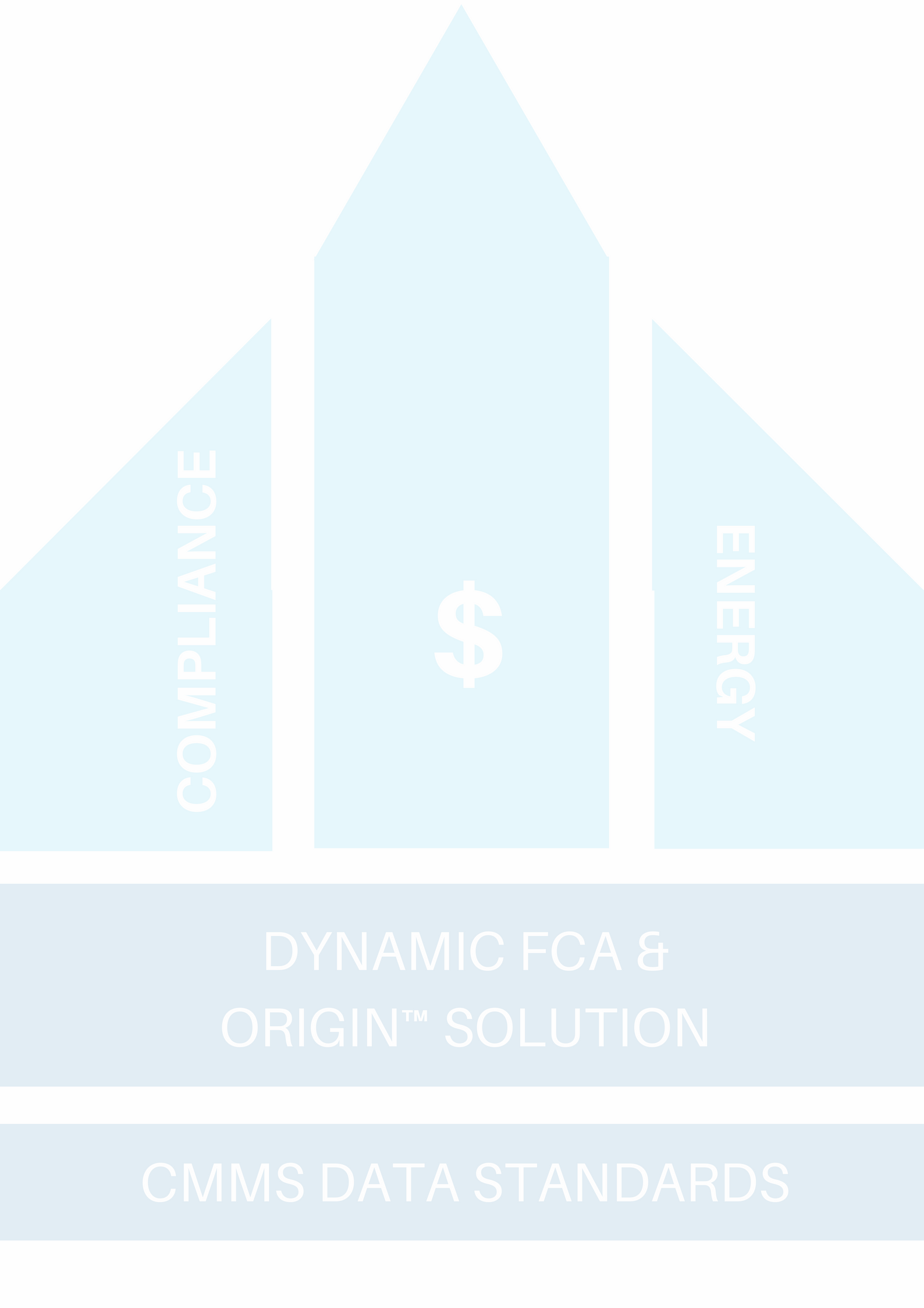 recursive methods in economic dynamics